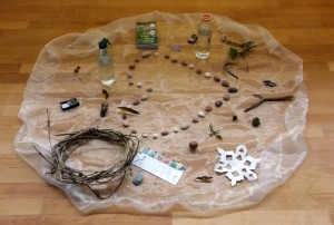 Symbole für Naturerlebnisse