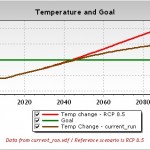 03 temp und goal