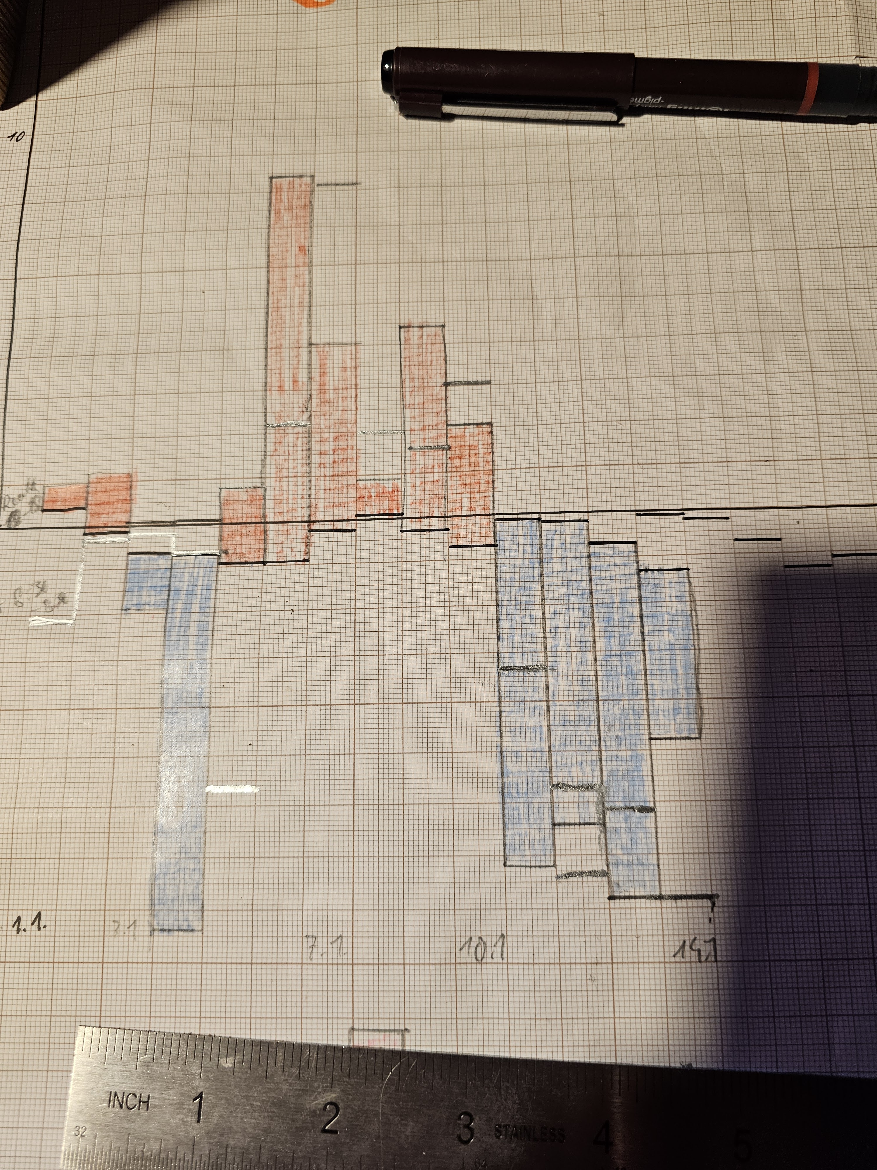 giss2-ms-ehrwald-20250128-01