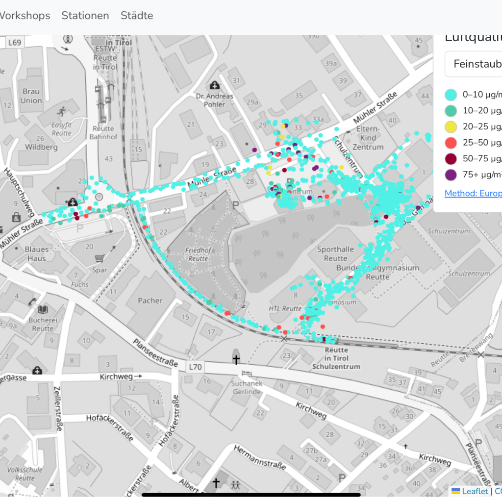 Feinstaub Testmessung